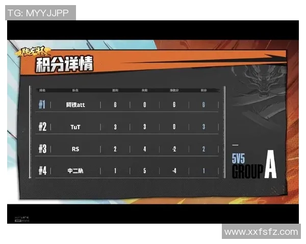 杭州网球队以77分领跑邀请赛积分榜展现强劲实力